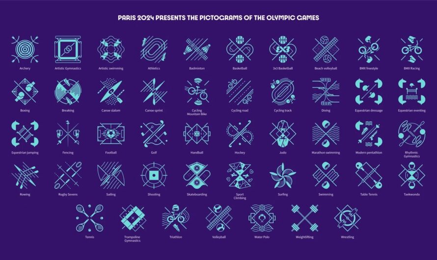 14 nuevos eventos en París 2024